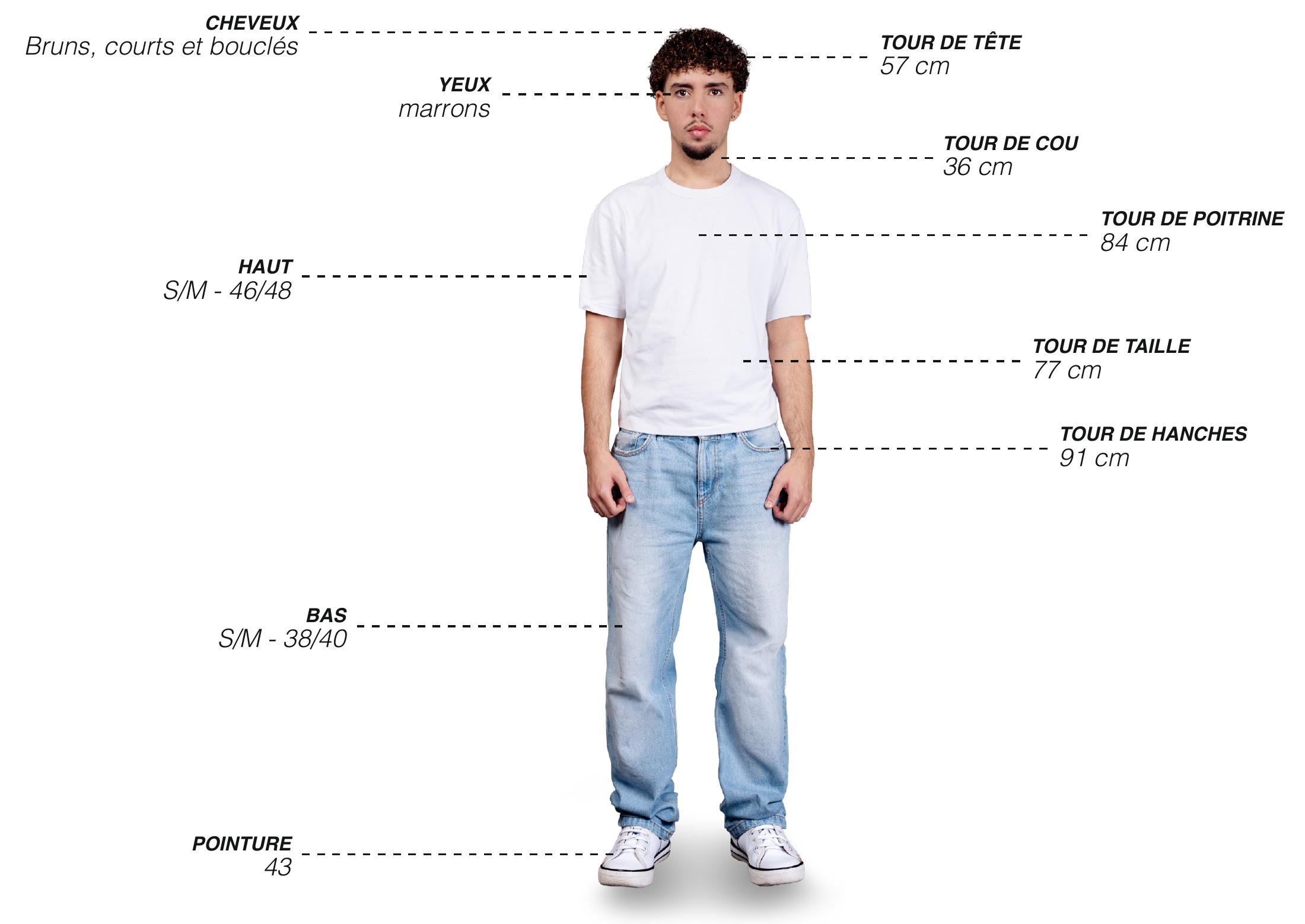 Amine Lahmami en pied avec les repères de mensurations : tête 57 cm, cou 36 cm, poitrine 84 cm, taille 77 cm, hanches 91 cm, haut S/M 46/48, bas S/M 38/40 et pointure 43.